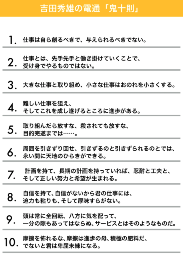 下の記事【スライド】異端から王道に。電通の歴史と「鬼十則」より引用